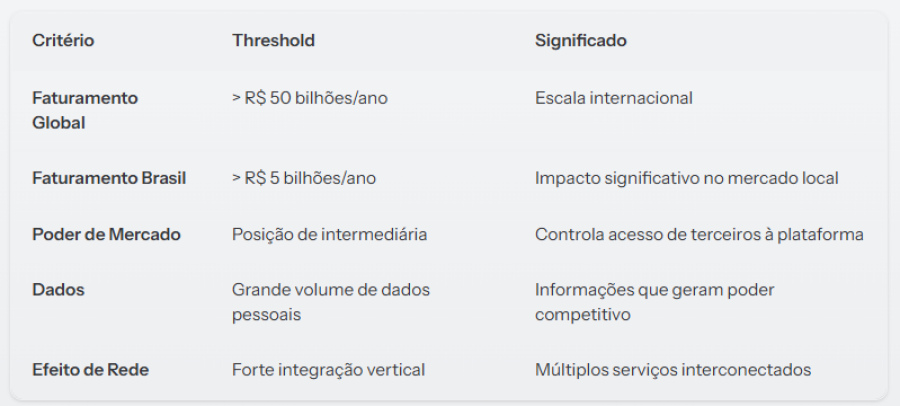Imagem /Captura de tela 2026-04-09 110052